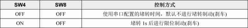 何敏燕和科技小院学生在当地小学开展乡村伴读活动。受访者供图